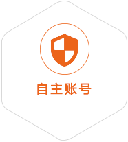 莱西到广州国际快递